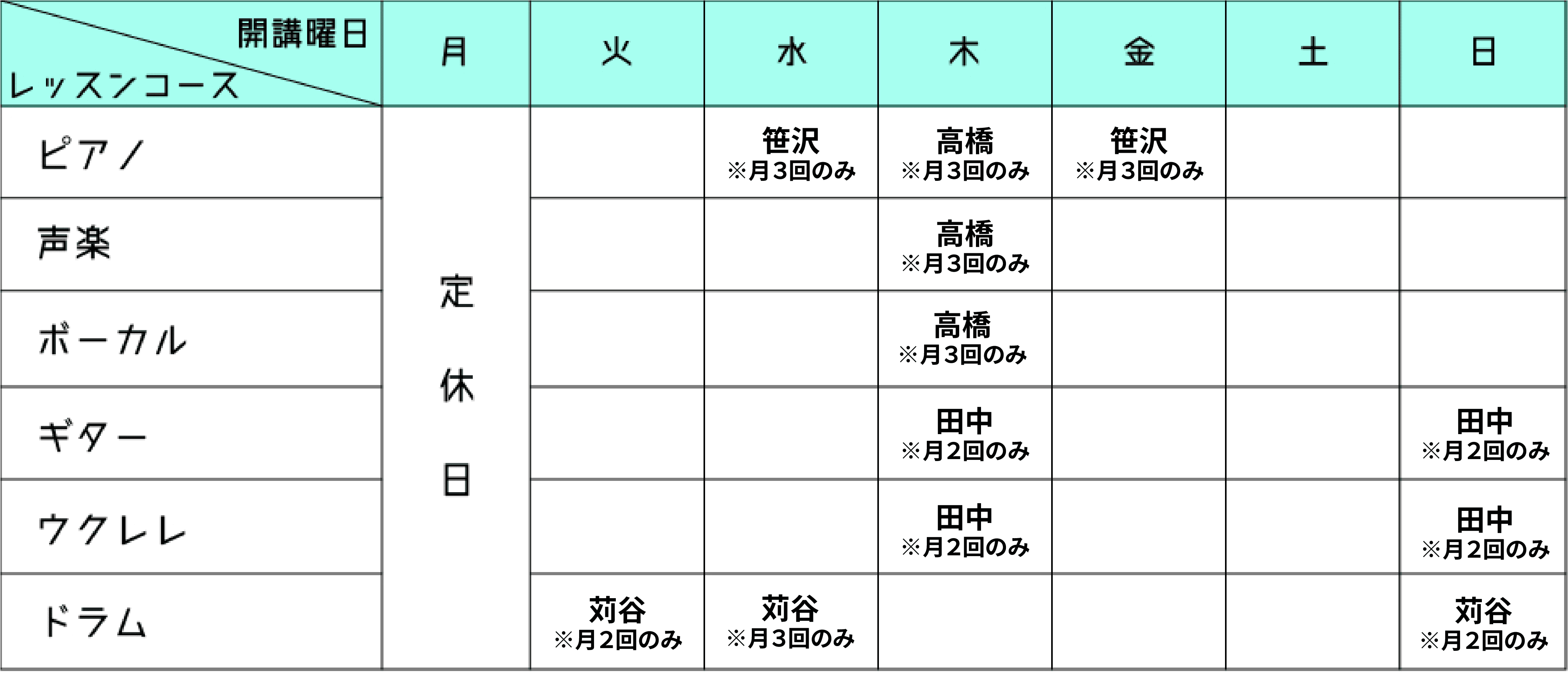 開講スケジュール表
